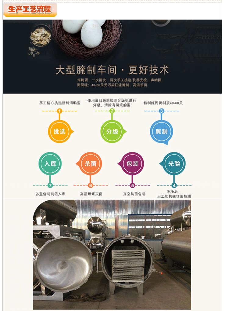 烤海鸭蛋礼盒装批发，招商加盟！(图8)