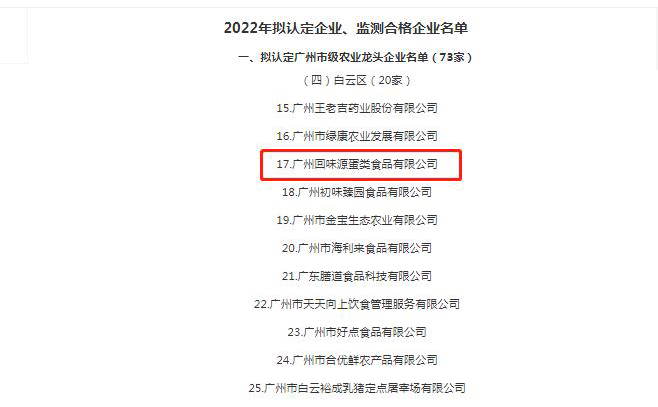 热烈祝贺：广州回味源蛋类食品有限公司被评为广州市级农业龙头企业！(图1)